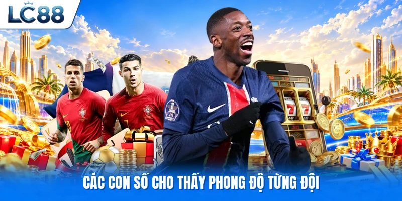 Các con số cho thấy phong độ từng đội