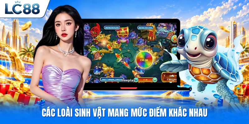 Các loài sinh vật mang mức điểm khác nhau